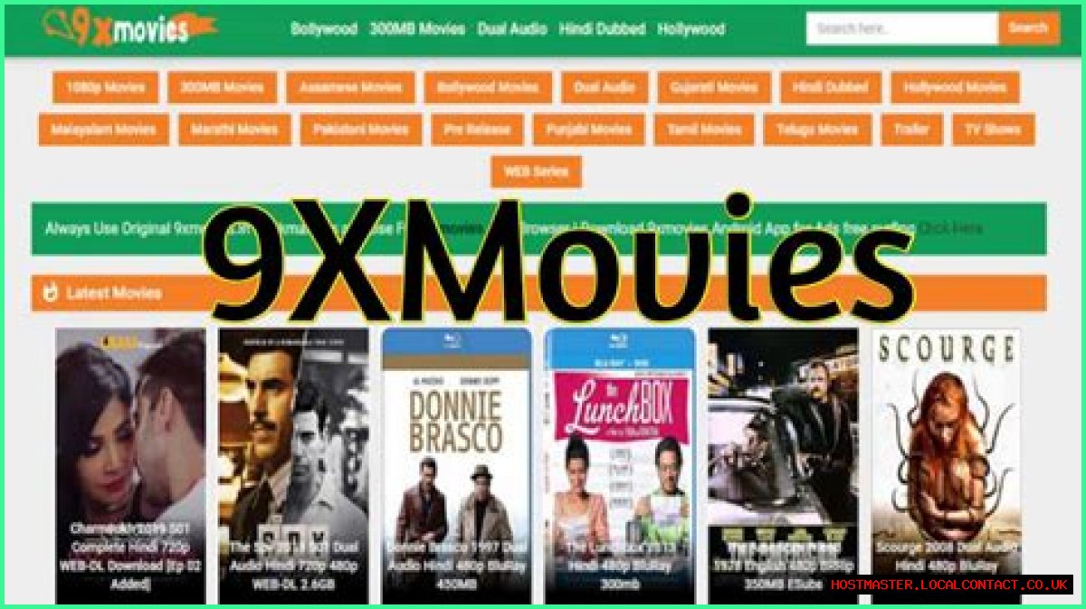 Discovering 9xmovie.rent: Your Ultimate Guide To Online Movie Rentals