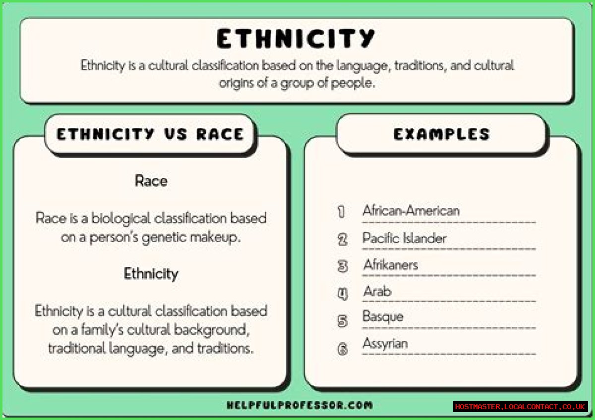 Exploring Jude Ethnicity: History, Culture, And Identity