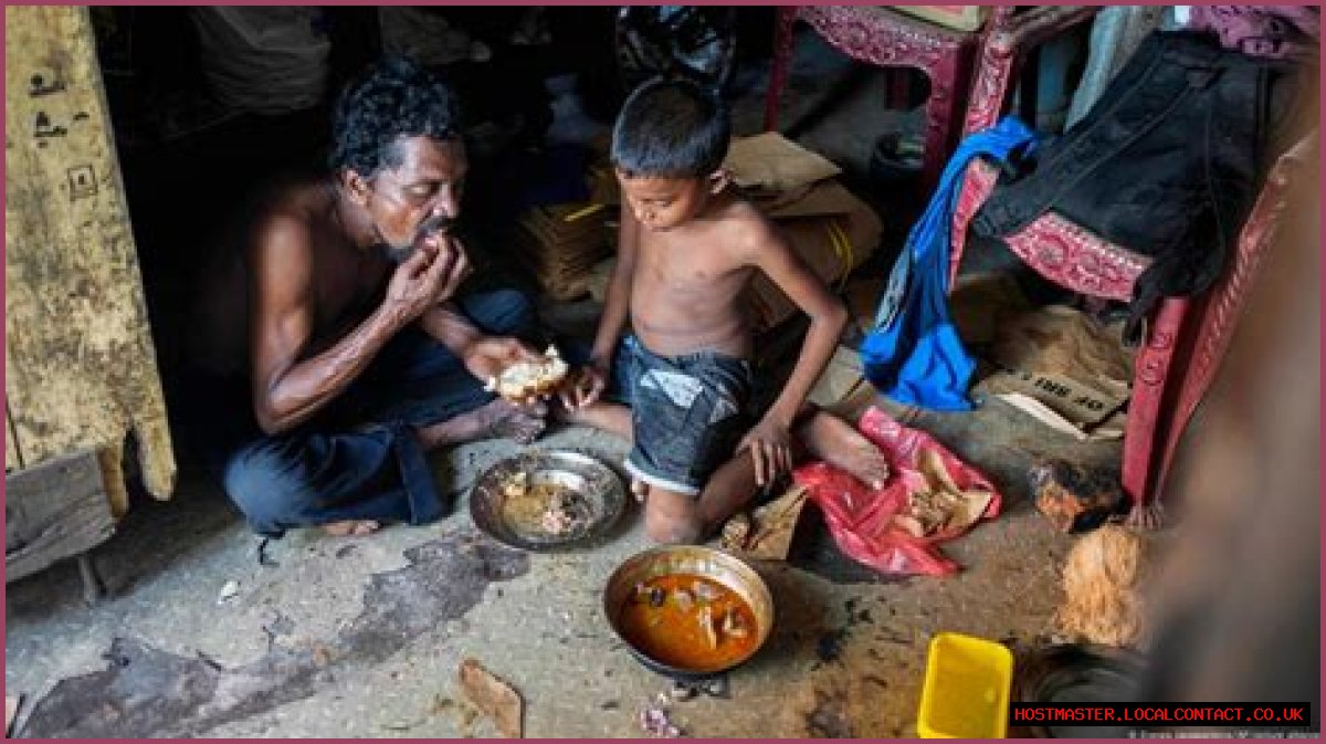 The Poorest Person: A Deep Dive Into Global Poverty