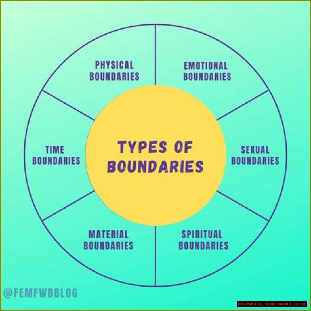 Torturous Sex: Understanding The Complexities And Boundaries