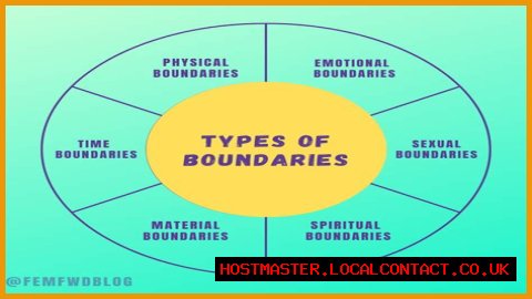 Torturous Sex: Understanding The Complexities And Boundaries
