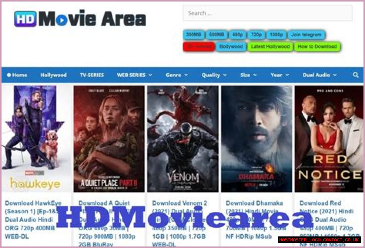 Ultimate Guide To 300MB Movies Download: Everything You Need To Know