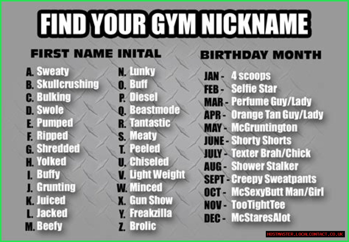 Unique Nicknames For Gym Lovers: Stand Out In Your Fitness Journey