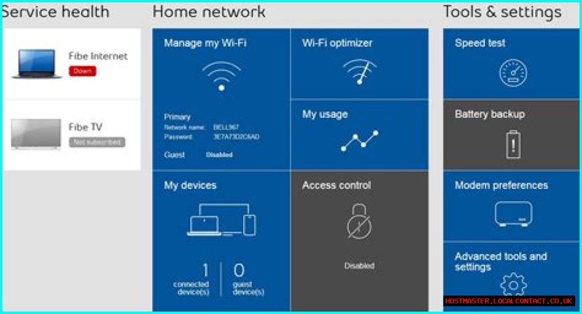 Unlocking The Power Of HD Hub 300: Your Ultimate Guide